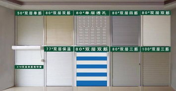 西安維修卷簾門(mén)完整步驟